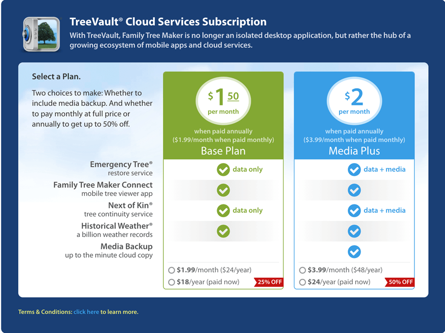 TreeVault Cloud