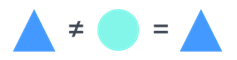 Kinship Chart Diagram