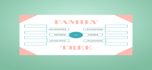 Best Family Tree Creator Apps in 2024