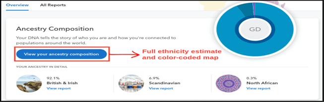 23andMe Review 2024