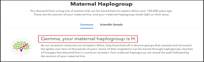 23andMe Review 2023