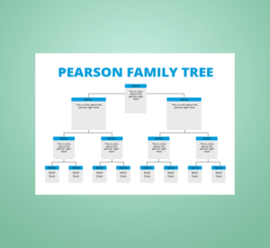 Best Family Tree Creator Apps in 2024