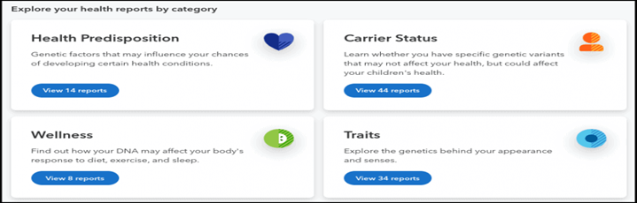 23andMe Reviews