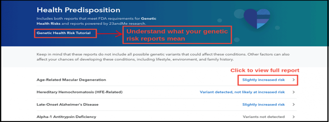 23andMe genealogy
